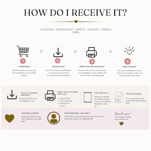 May include: An instructional graphic titled HOW DO I RECEIVE IT? detailing a four-step digital download process: purchase, download, print or use digitally, and use and enjoy. It includes icons for a shopping cart, download arrow, printer, and heart.