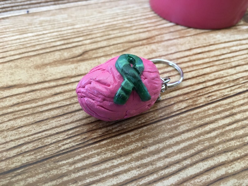 Combat PTSD Brain Chain