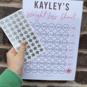 Personalisierte Gewichtsverlust Abnehmen Watchers Diet Chart Tracker Druck - Rosa & Schwarz - Gedruckt - Laminiert mit Aufklebern ODER Digitale Kopie