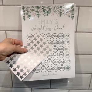 Personalisierte Name Eukalyptus Salbei grün Gewichtsverlust Diet Abnehmen Chart Tracker Print - Gedruckt - Laminiert oder digitale Kopie