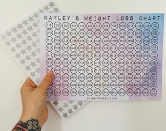 Personalised Name Weight Loss Tracker Chart - 10 stone - Comes with Star Stickers - Weight Loss Motivation - A4 laminated - Pastels