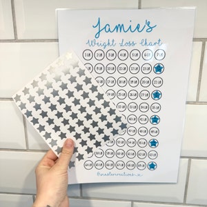 Gepersonaliseerde naam gewichtsverlies grafiek tracker print - elke kleur - tot 10e - gedrukt - gelamineerd met stickers of digitaal