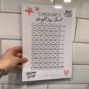 Gepersonaliseerde naam Pink Star Heart Start Today Postive A4 Gewichtsverlies Dieet Afslankgrafiek Trackerprint - st. eenheden pond