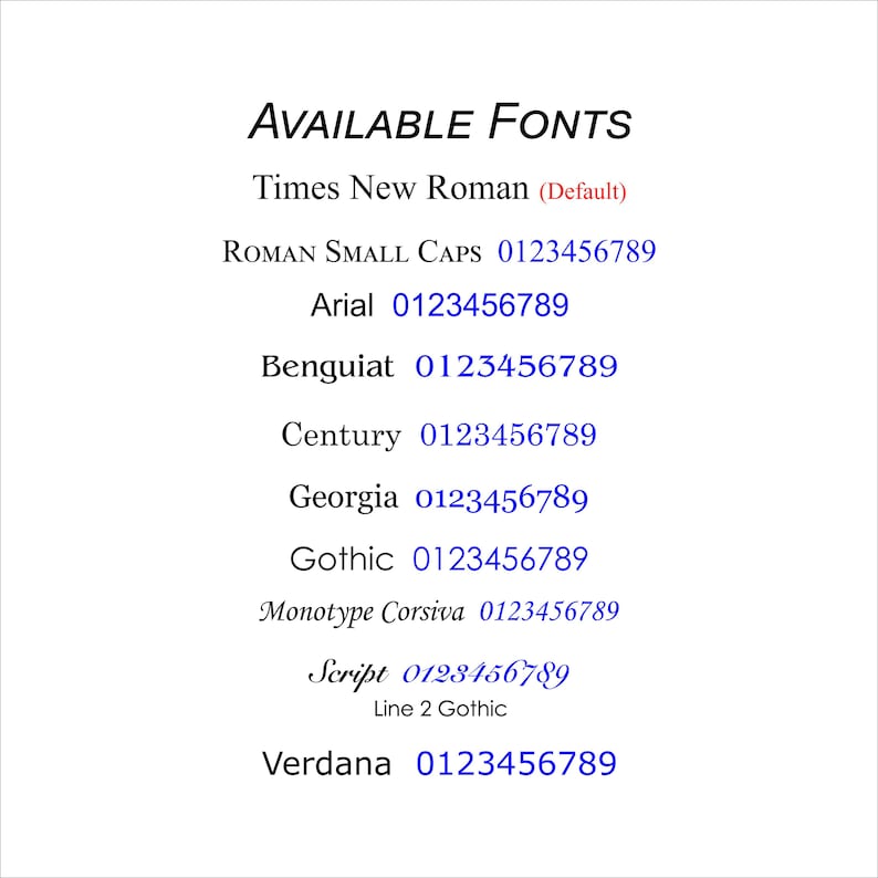 Puede incluir: Una lista de fuentes disponibles con sus nombres y una muestra de los n&uacute;meros 0123456789 en cada fuente. La fuente predeterminada es Times New Roman.