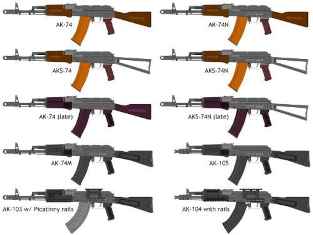 Ak47 Family of Rifles Glossy Poster Picture Photo Banner Print Gun ...