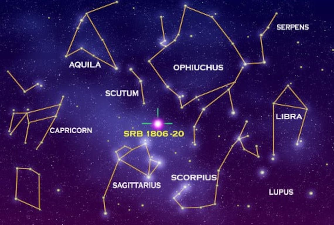 CONSTELACIÓN MAPA BRILLANTE Póster Imagen Foto Banner 88 estrellas astronómicas imagen 1