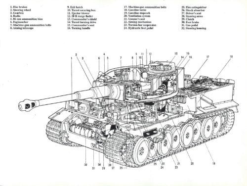 TIGER TANK DIAGRAM Glossy Poster Picture Banner blueprint schematic german