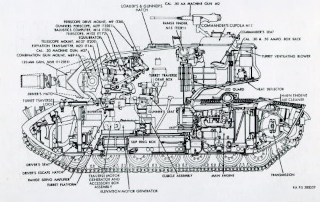 M4 SHERMAN BATTLE TANK Diagram Schematic Glossy Poster Picture Etsy
