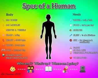 Specs of a Human posters, download & print
