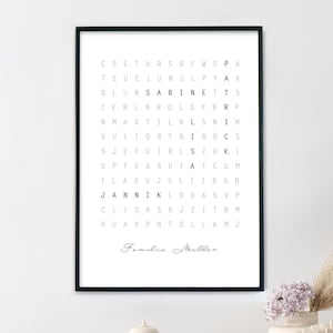 Familienposter Personalisiertes Geschenk Familie – Minimalistisches Familienbild - Einzugsgeschenk, Hausbau, Einzug, Geburtstag, Weihnachten
