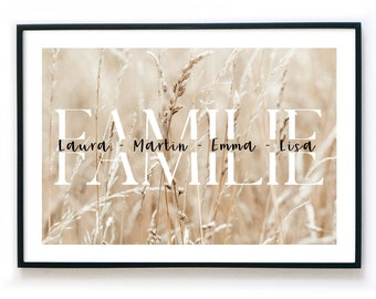 Personalisiertes Geschenk Familien Poster mit euren Namen. Familienbild, Geschenkidee, Weihnachten, Weihnachtsgeschenk, Geburtstagsgeschenk