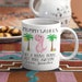 Mummysaurus Mom Mug, Mom Birthday Gift Coffee Cup, Mother Day Gift ...