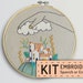 see more listings in the KITS section