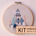 see more listings in the KITS section