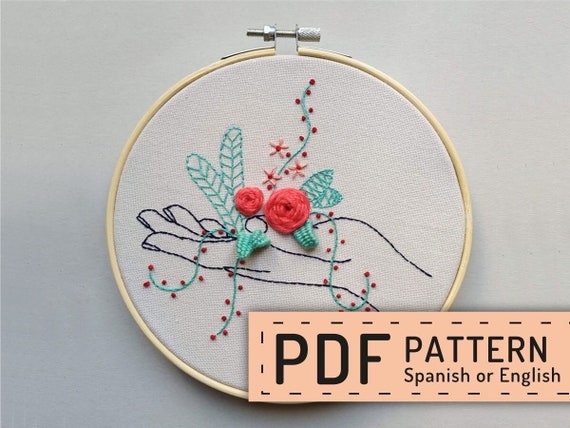 Free Course: List of Hand Embroidery for Beginners from