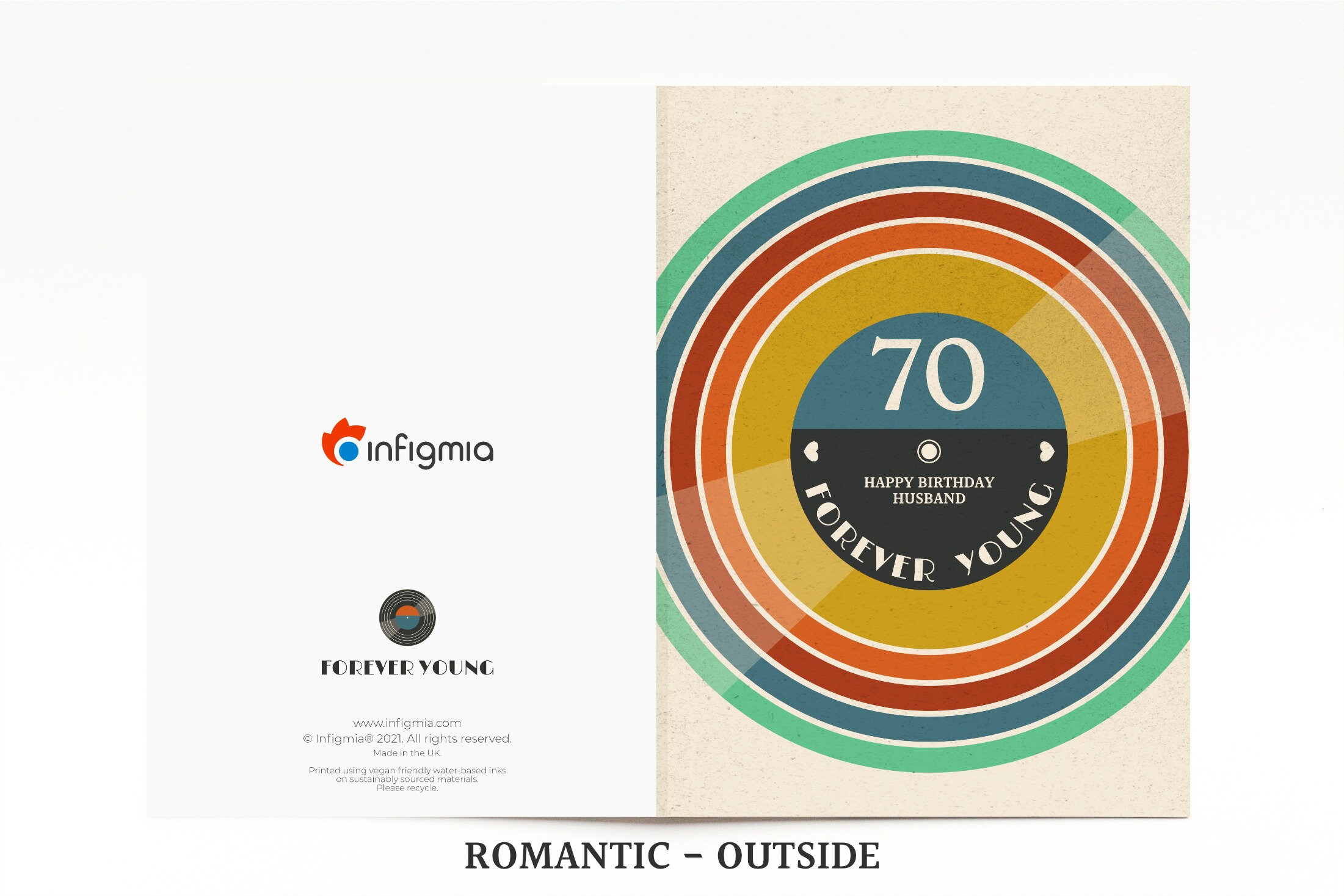 Retro Happy Birthday Greeting Card Customizable Age 50th | Etsy