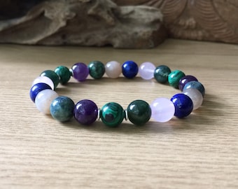 Ultimate Childbirth Labour Bracelet, New Beginnings Midwife Birthing Bracelet, Support and Empowerment for Mothers during Labour & Delivery