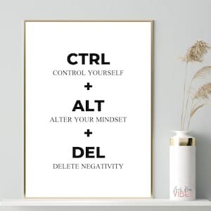 Könnte beinhalten: Ein Motivationsposter mit dem Text "CTRL + ALT + DEL" und den Sätzen "Kontrolliere dich selbst", "Ändere deine Denkweise" und "Lösche die Negativität".