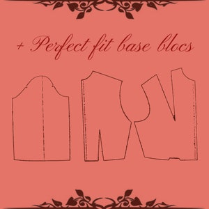 May include: Three sewing pattern pieces for a garment, labeled "Perfect fit base blocs". The pieces are on a pink background.