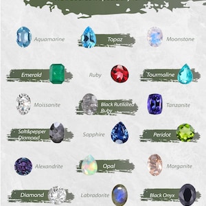 a poster with a bunch of different gems on it