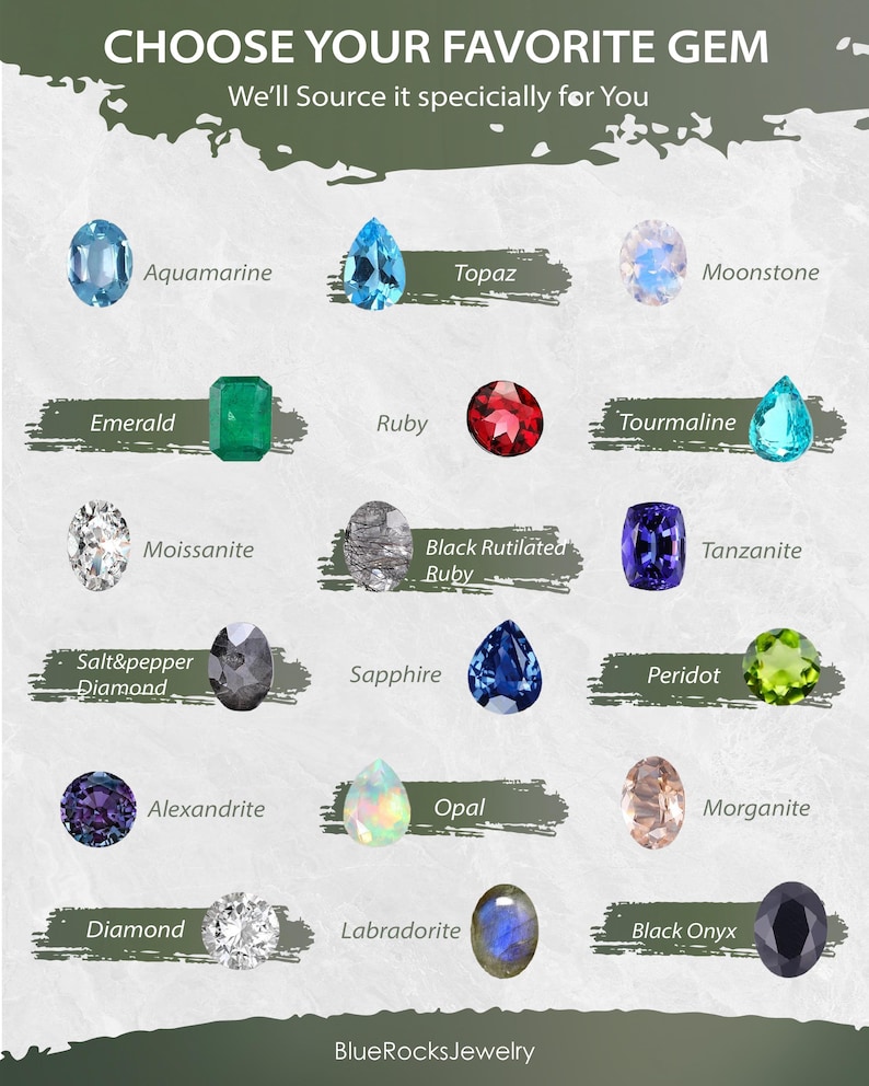 a poster with a bunch of different gems on it