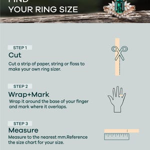 Puede incluir: Un gr&aacute;fico instructivo titulado FIND YOUR RING SIZE que muestra un anillo de oro con una piedra verde. Describe tres pasos: cortar una tira de papel, envolver y marcar la tira alrededor de un dedo, y medir la longitud en mil&iacute;metros.