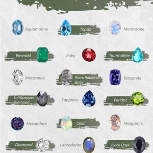 a poster with a bunch of different gems on it