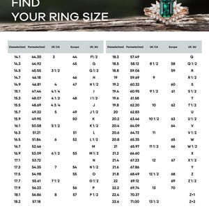 Puede incluir: Una tabla de tallas de anillos con columnas para di&aacute;metro en mm, per&iacute;metro en mm, US/CA, Europa y UK/AU. El texto FIND YOUR RING SIZE aparece arriba, junto a un anillo de oro rosa con una piedra verde de corte esmeralda.