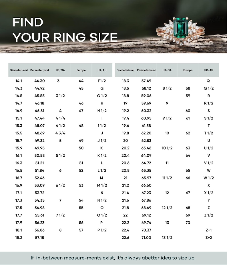 Puede incluir: Una tabla de tallas de anillos con columnas para di&aacute;metro en mm, per&iacute;metro en mm, US/CA, Europa y UK/AU. El texto FIND YOUR RING SIZE aparece arriba, junto a un anillo de oro rosa con una piedra verde de corte esmeralda.