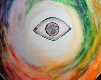 Inner, Current, Outer Tarot Spread