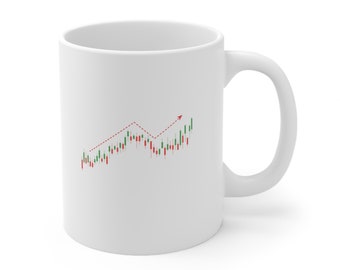 Stock Market Chart Mug: Day Trader Investor Gift