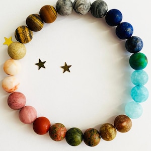 Handmade Gemstone Chakra Balancing Bracelet: Spiritual Healing Gift