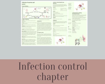 Capítulo de control de infecciones