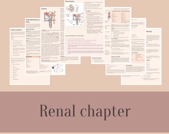 Renal chapter