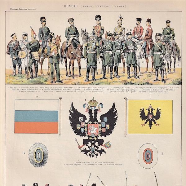 illustration vintage, décoration ,la Russie ,gravure originale provenant du nouveau Larousse illustré français ,Paul auge 1915