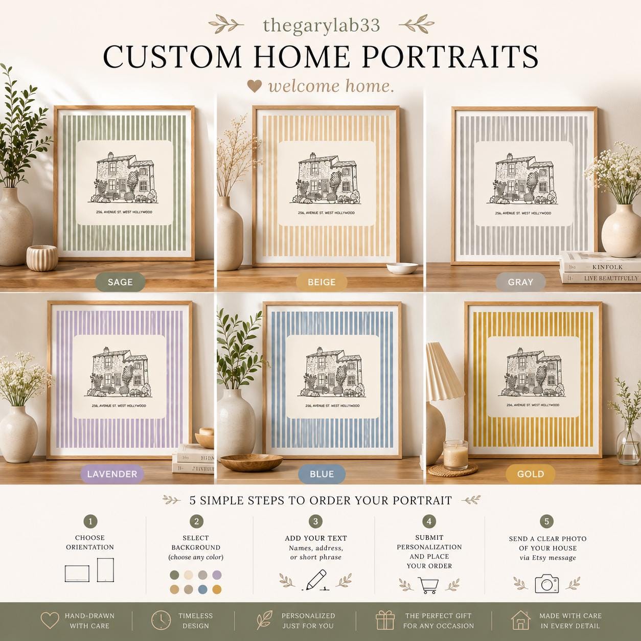 Custom Home Portrait Printable, Minimalist House Portrait, Personalized ...