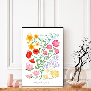 CUSTOM Family Birth Flower Bouquet | hand drawn birth-flower Digital Illustration | Personalised Gift | Grand Mother gift  | Family Portrait