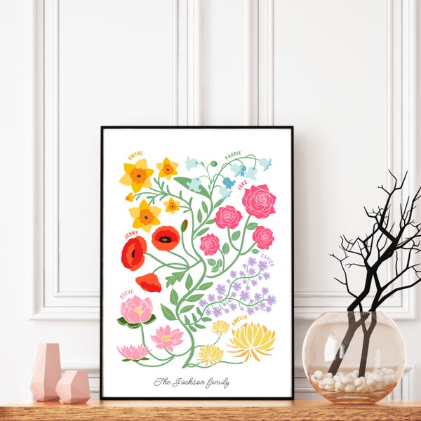 May include: A floral family tree illustration with the names of family members written on the flowers. The flowers include daffodils, poppies, roses, and chrysanthemums. The text at the bottom reads "The Jackson family".