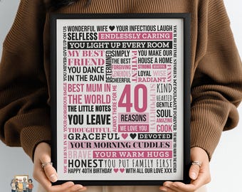 Personalized 40th Birthday Word Art Print, Reasons We Love You Gift