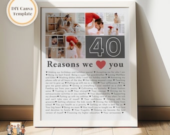 Fully Editable Template - 40 Reasons we love you custom Photo Collage, Mom's 40th Birthday, 40 Things about Dad, Gift for Friend's 40th Bday