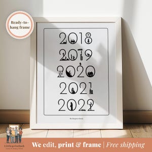 Personalisierte Familie Illustration, Unsere Geschichte Silhouette, Geschenk zum Jahrestag, Personalisierte Familie Wandkunst, Meilensteine in der Beziehung