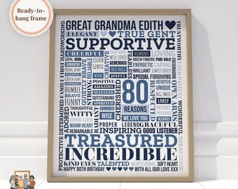 Lámina decorativa con palabras para el 80 cumpleaños, regalo personalizado para la abuela.