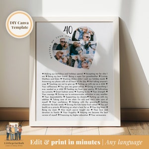 40 Reasons we love you custom Photo Collage, Mom's 40th Birthday, 40 Things about Dad, 40th Birthday gift for him, Fully Editable Template