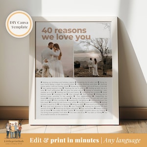 Presente de 40 anos para os pais, presente de aniversário personalizado para o marido, presente de comemoração de 40 anos de casamento, modelo totalmente editável