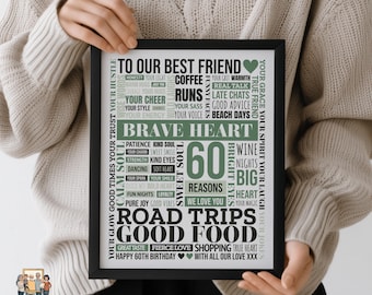 Nube de palabras para el 60 cumpleaños, regalo personalizado para mamá.