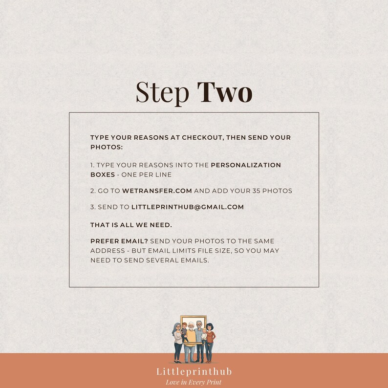 May include: An instructional graphic titled Step Two with black text on a light background. It outlines steps for submitting photos: type reasons in the personalization box, use wetransfer.com to send 35 photos to littleprinthub@gmail.com, or email.