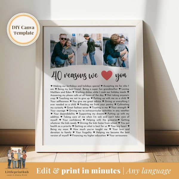 Fully Editable Template - 40 Reasons we love you custom Photo Collage, Mom's 40th Birthday, 40 Things about Dad, Gift for Friend's 40th Bday