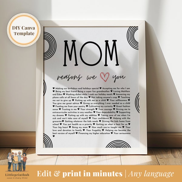 Reasons we love you Mom, Mother's day gift, Mom's 50th birthday, Any number of reasons, DIY Special note to Mom, Fully Editable Template