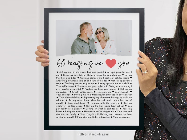 Fully Editable Template 60 Reasons We Love You Mom's - Etsy
