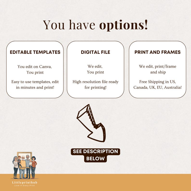 May include: A graphic with three options for purchasing a digital file: Editable Templates, Digital File, and Print and Frames. The text says "You have options!" and "See Description Below".